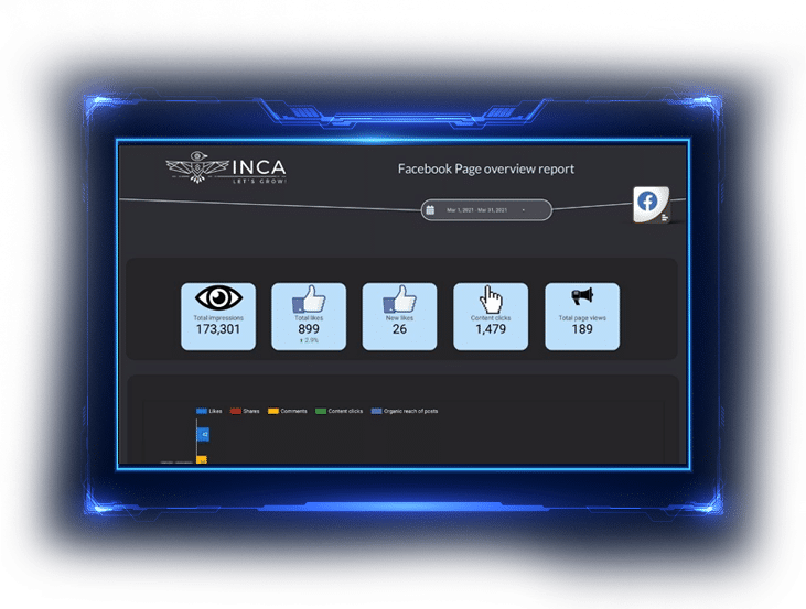 dashboard באייפד 8