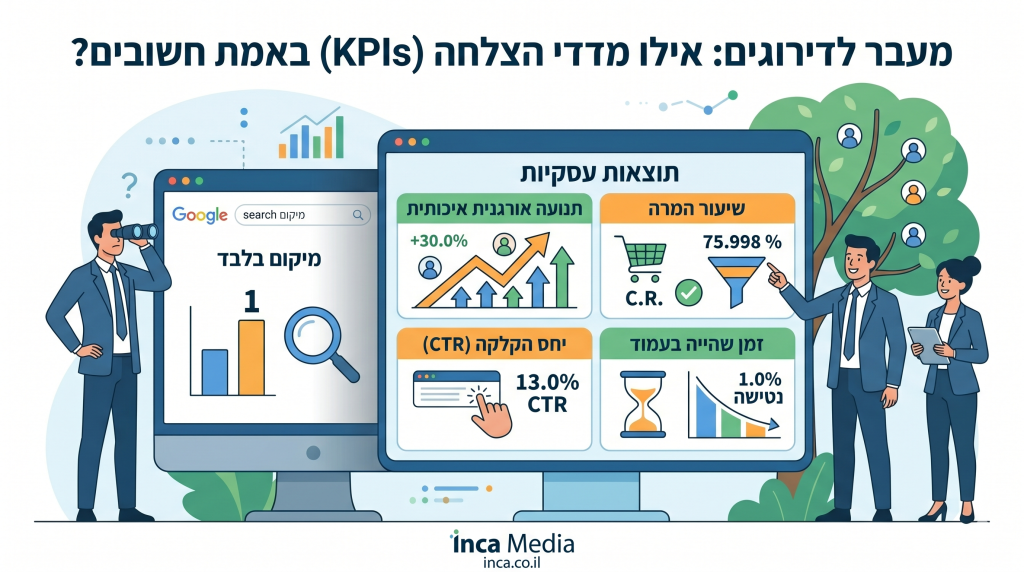 מעבר לדירוגים: אילו מדדי הצלחה (KPIs) באמת חשובים?